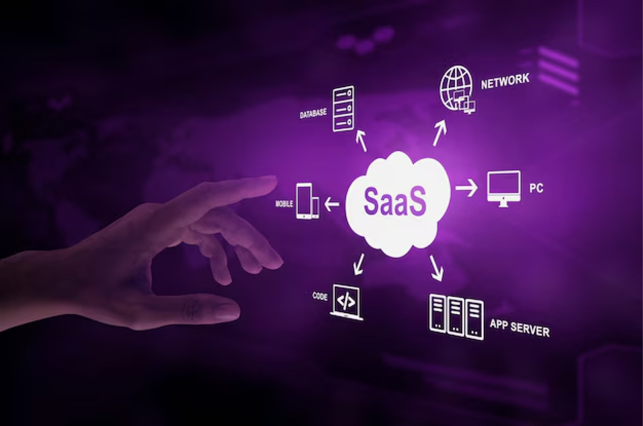 Cloud Solutions